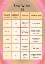 Load image into Gallery viewer, Soul Audit