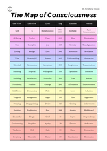 Load image into Gallery viewer, Soul Audit